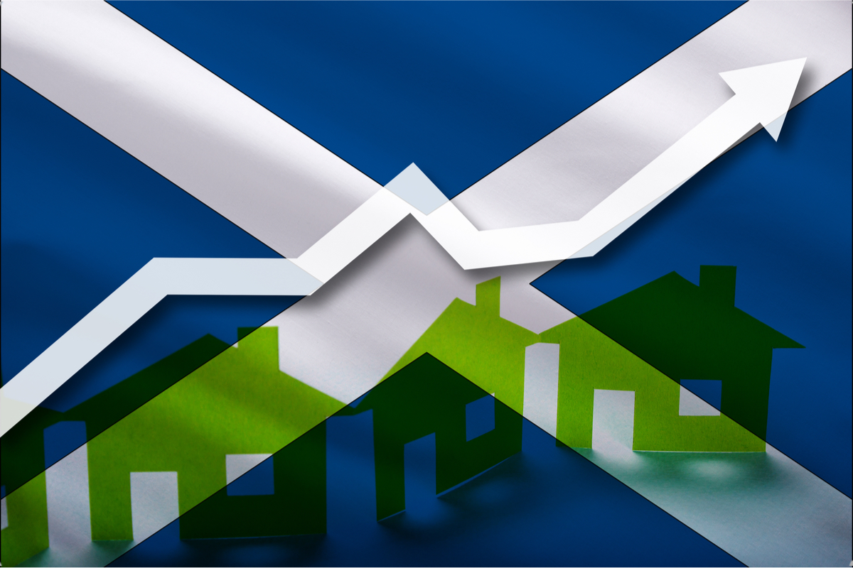 Scotland property market